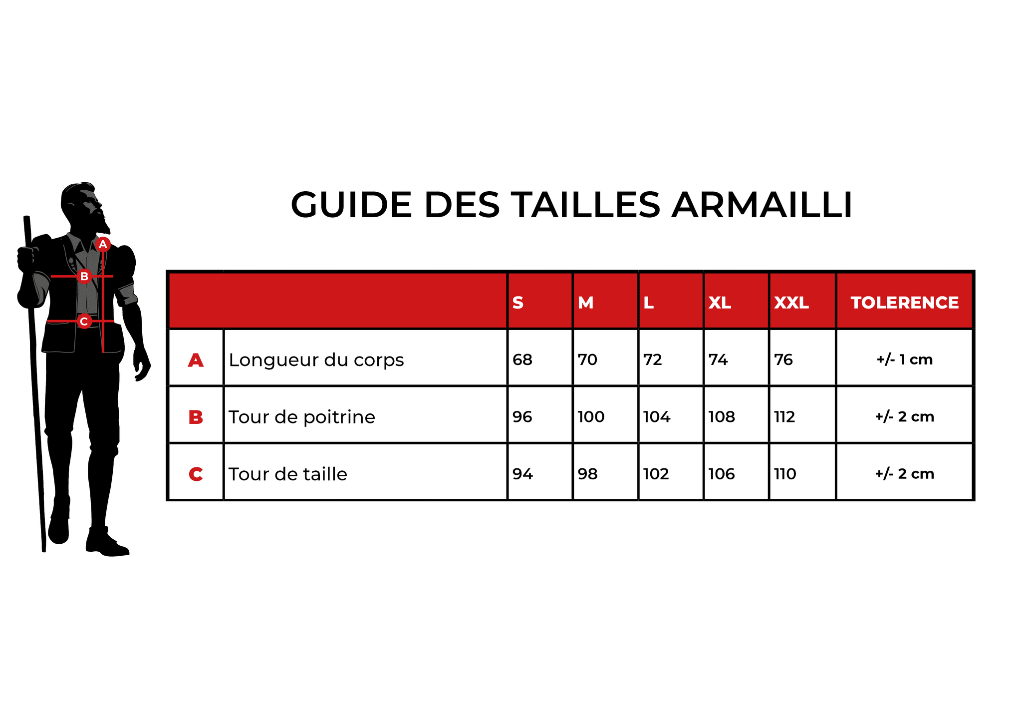 ELDELWEISS - Herren T-Shirt Schwarz